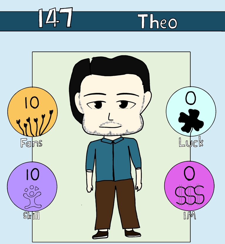 Drawing 147 Theo (Chibi Version) For Rising Star Game