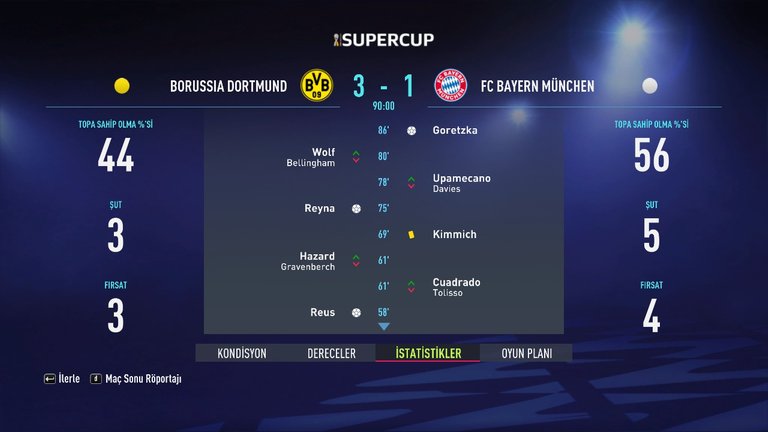 1.sezon_ba_dfl_supercup.jpg