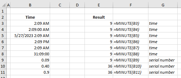 MINUTE function examples