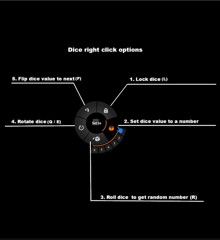 dice_wheel_explained.jpg