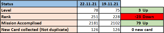 rs_table_1_221121.png