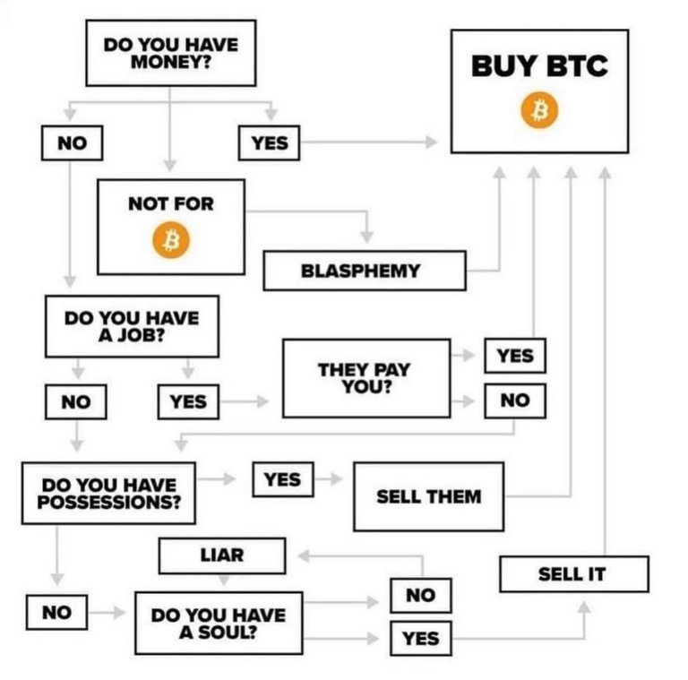 065_bitcoin_purchase_scheme.jpg