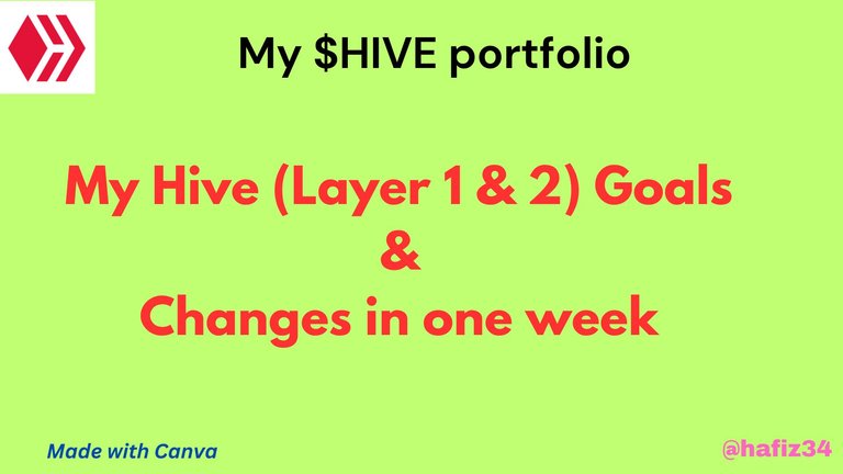 My Hive Portfolio: Weekly Changes [16.06.2025] | Extra [Health + HIVE) Titbits