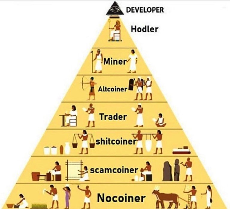 094_cryptocurrency_pyramid.jpg