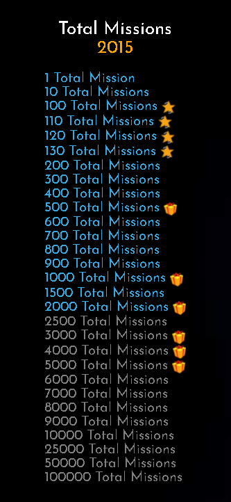 totalmissions.png