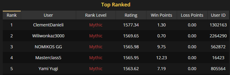 top5man.png