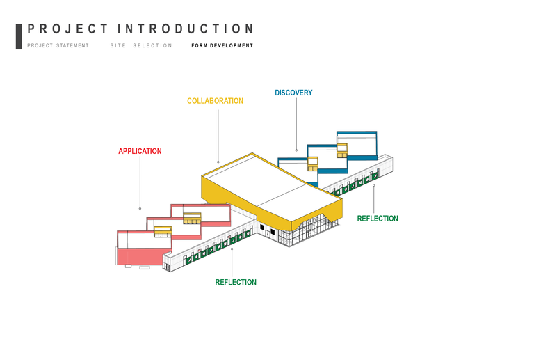 hive_post_modular_diagrams3.png