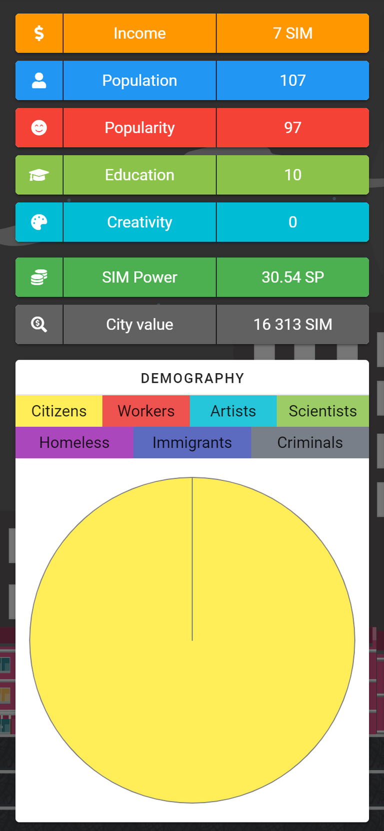 digest4_stats.png