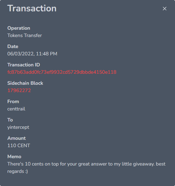 transaction_yintercept