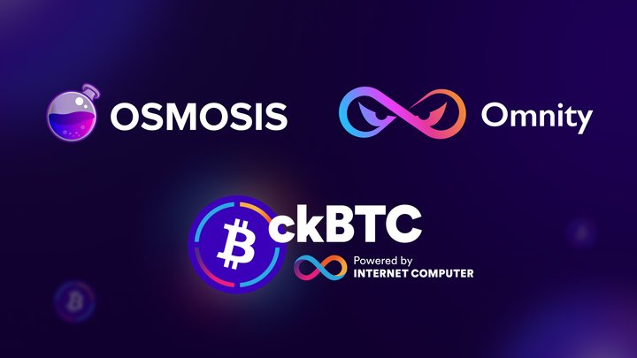 ckBTC_Bridge_Osmosis1.png