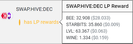 LP Rewards for the SWAP.HIVE:DEC liquidity pool