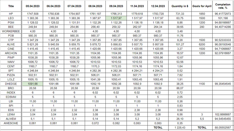 Hive Savings 12.04.2023.png