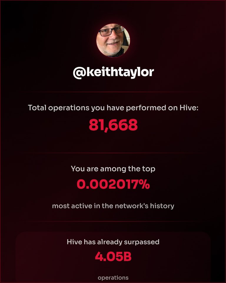 Keith Taylor Hive Blockchain Stats