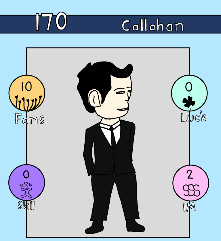 Drawing 170 Callahan For Rising Star Game