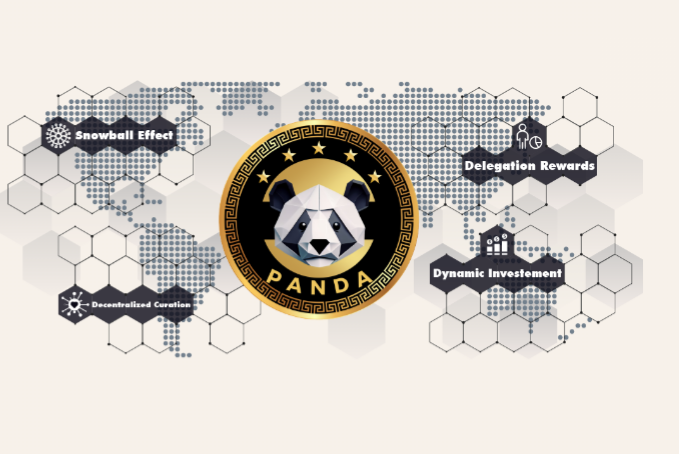 An overview of panda-X and it amazing website features.