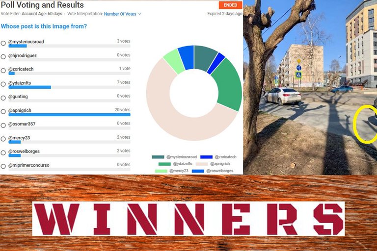 Winners 🎺Announcement🎺! "Guess the Shadow Contest-Round 44