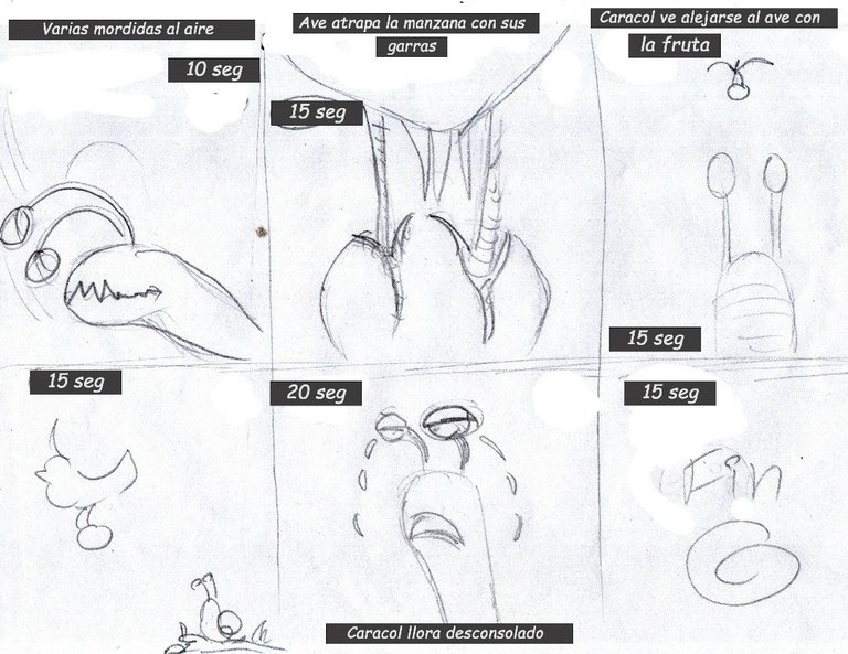 Story Board segunda página