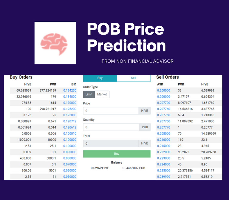 pob_price_prediction.png