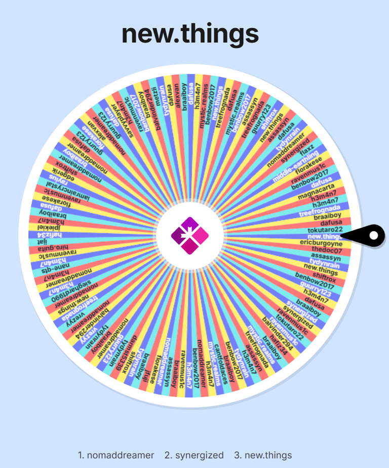 Automatic draw of SORT ~266~ token