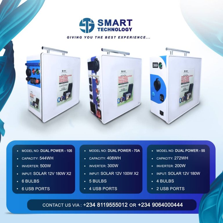 These are the higher-performance, more advanced solar inverter units manufactured by Smart Technology for powering more powerful and power-consuming appliances that draw higher loads.