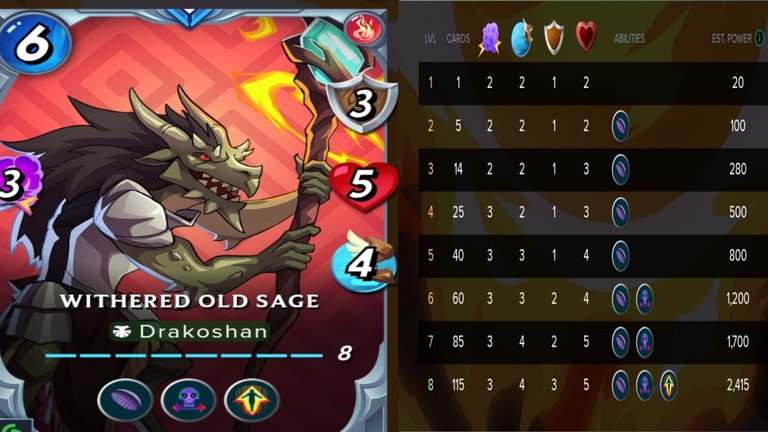 Withered Old Sage is a powerful support card built on experience