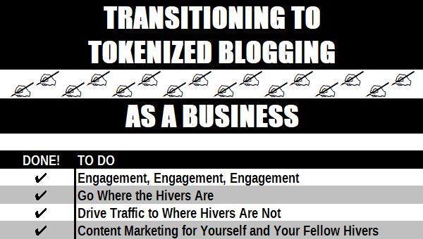 Transitioning to Tokenized Blogging as a Business
