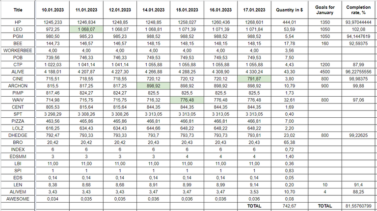 Hive Savings 17.01.2022.png