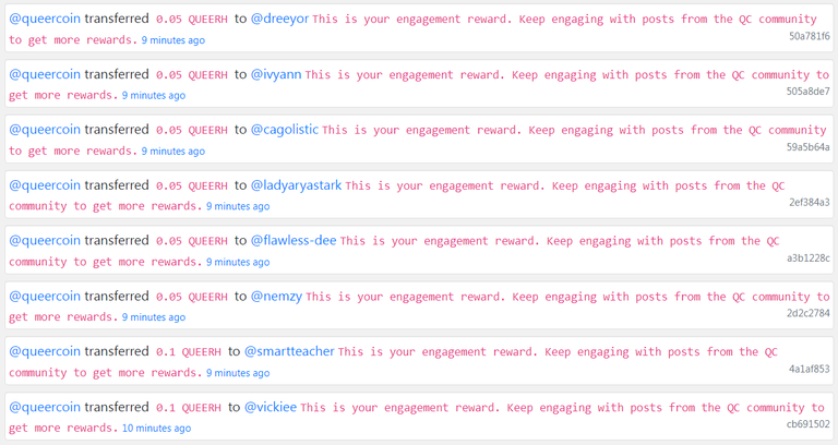 Engagement and sharing rewards