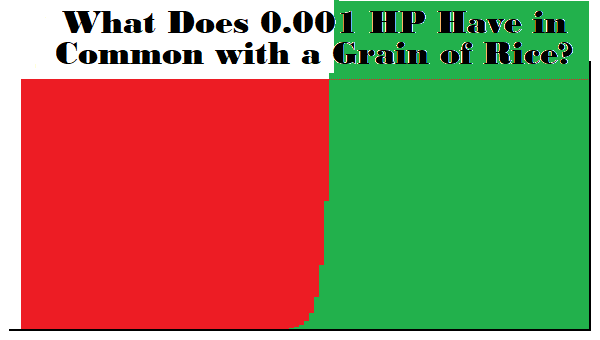 Graph showing fixed rate earnings versus 0.001 HP growing at an exponential rate