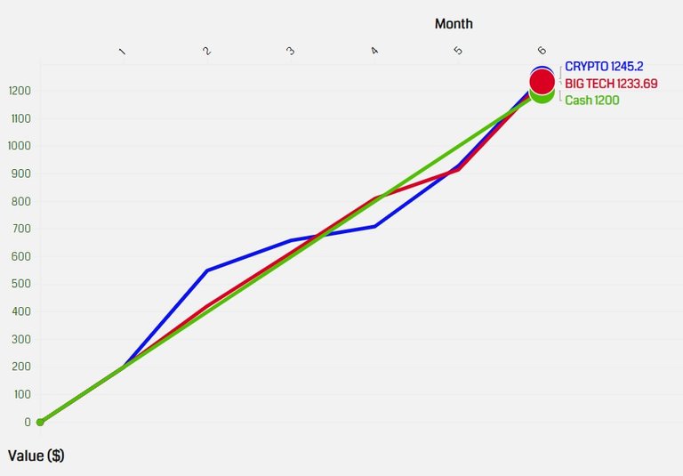 chart.jpg