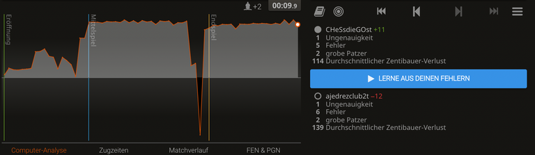 bildschirmfoto_2022_02_06_um_14.01.24.png