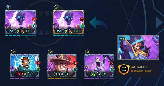 Fevourite Team