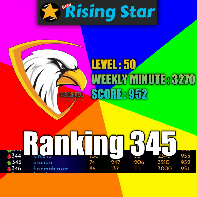 tong_rank_345.png