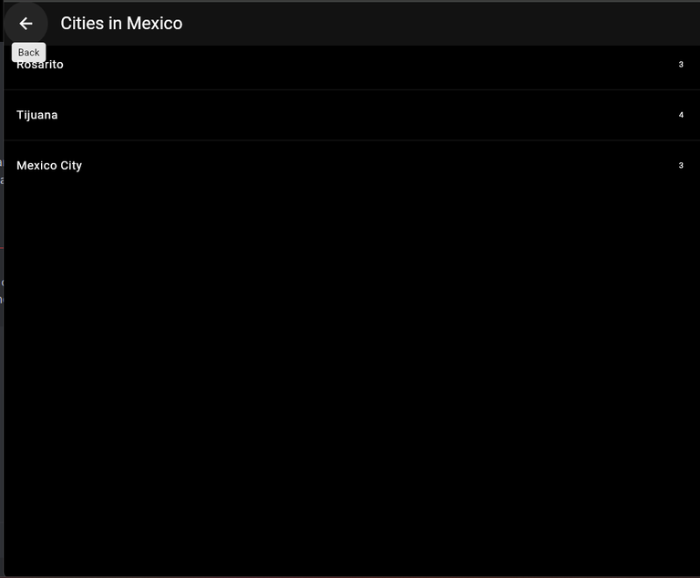 Country & City Wise business