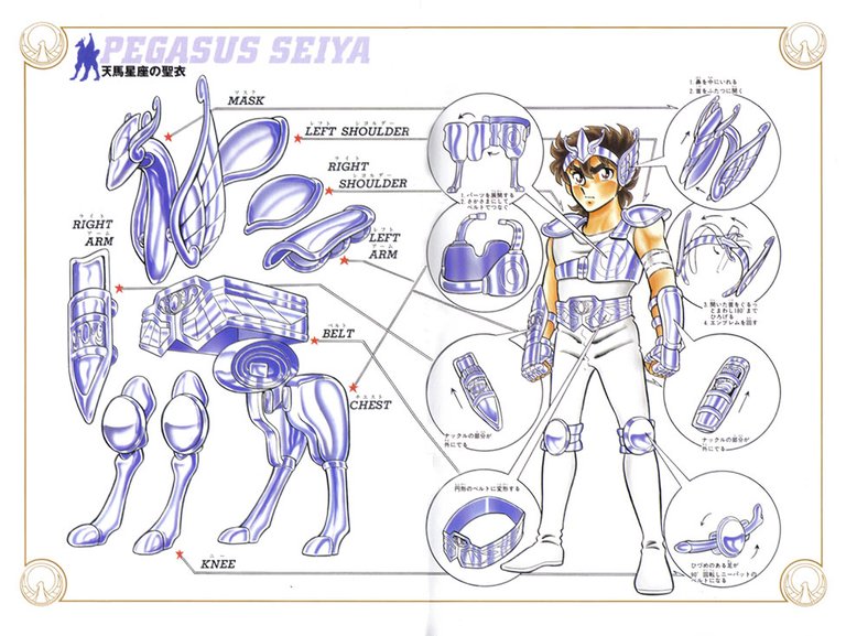 esquema_seiya.jpg