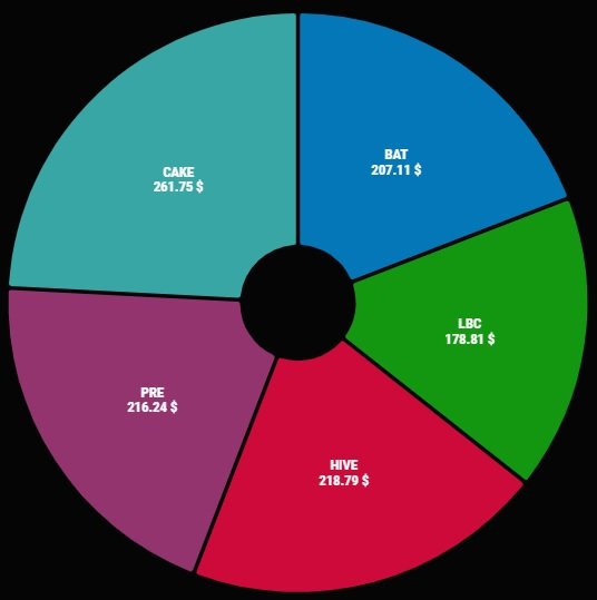 crypto_pie.jpg