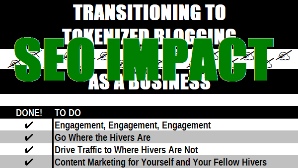 SEO Impact on 'Transitioning to Tokenized Blogging as a Business'