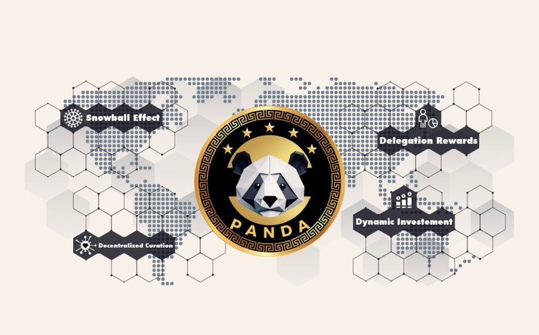 A Few Changes On The Panda Website. 