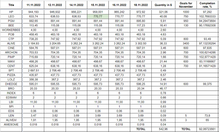 Hive Savings 18.11.2022.png