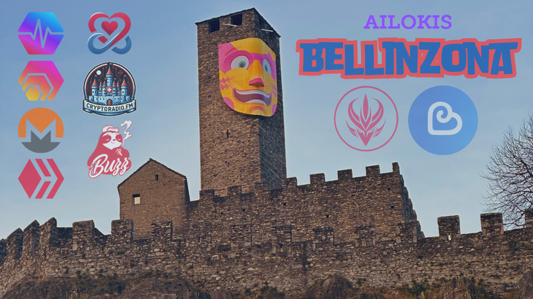 Ailokis Bellinzona