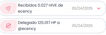 Estrategias de delegación