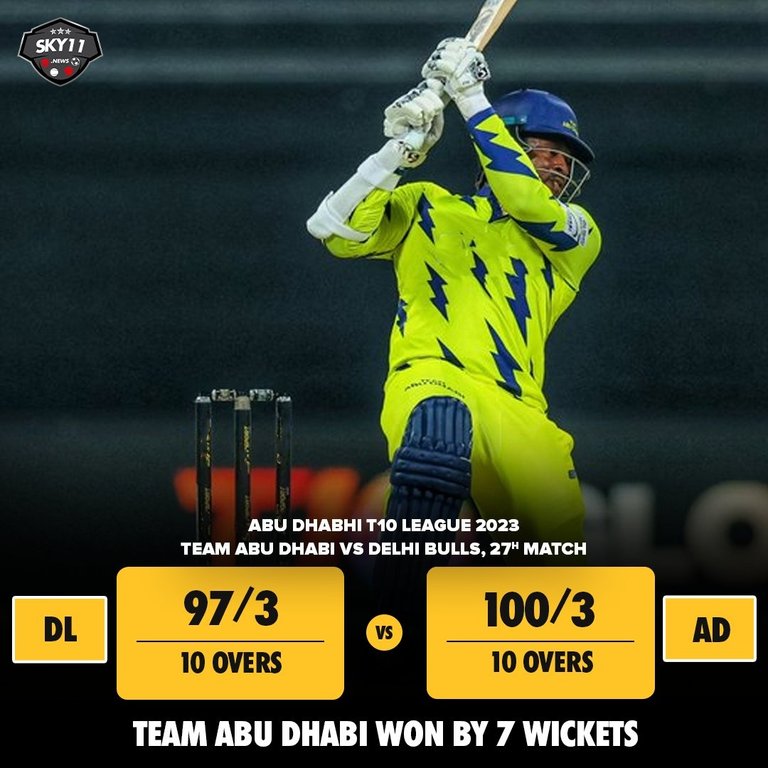 Abu Dhabi,T10 League Match 27th,Dehli Bulls vs Team Abu Dhabi 