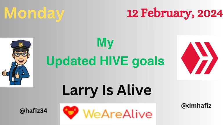 My updated tiny HIVE goals on the 12th of February, 2024! | Hunting Larry on Monday