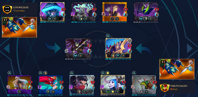 Activated Abilities