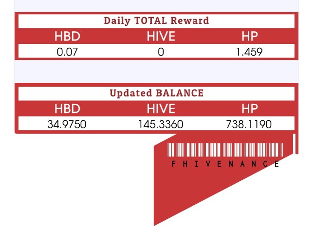 data_tab_2