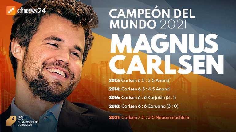 carlsen_campeon.jpg