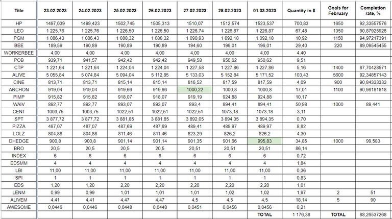 Hive Savings 01.03.2023.png