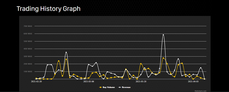 trade_volume.png