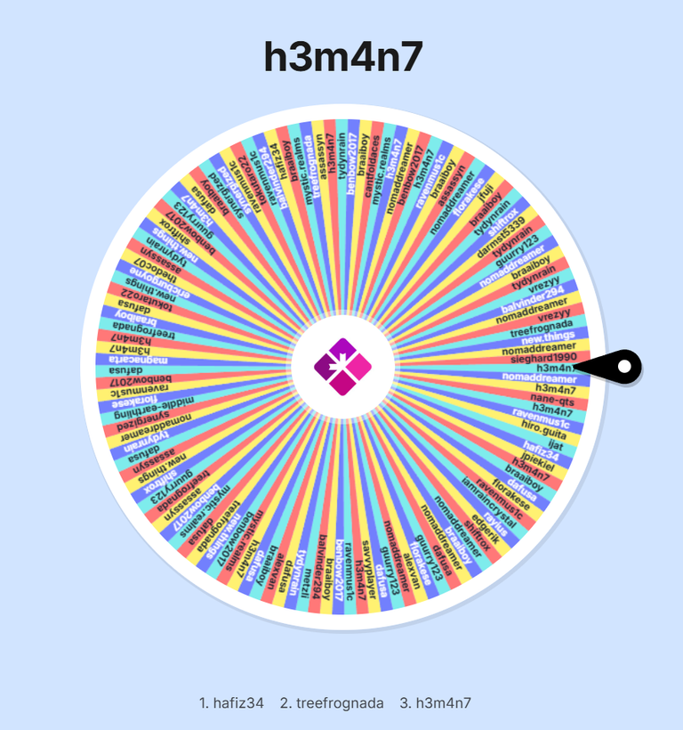 Automatic draw of SORT ~300~ token