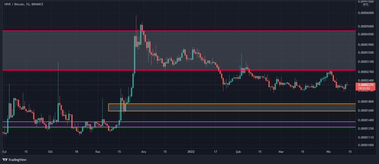 hivebtc.png